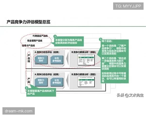 都灵战术揭秘：创新思维如何提升球队竞争力与表现分析