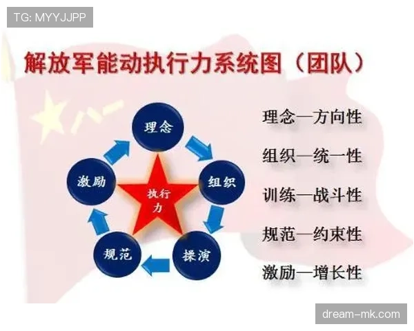 Osimhen 战术执行力解析 Osimhen 战术执行力解析