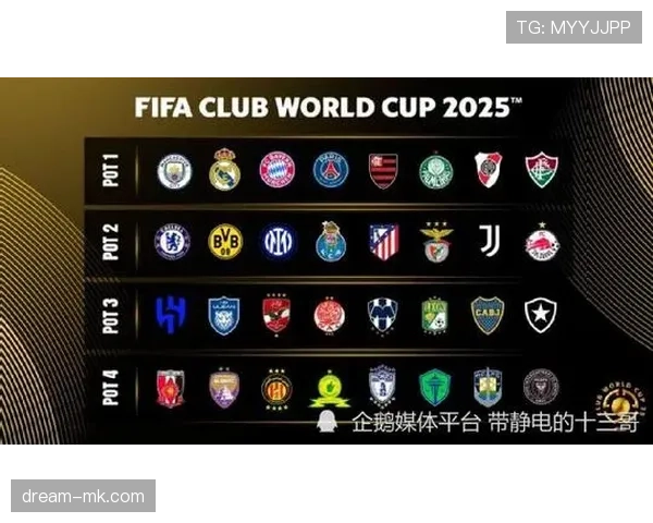 世俱杯最新消息：赛程、参赛球队及举办地更新