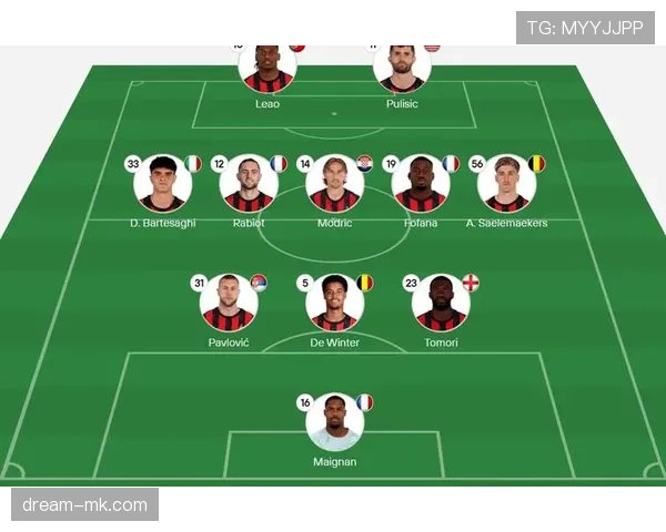 AC米兰比赛愈发依赖个体能力，团队战术协同性是否面临挑战？