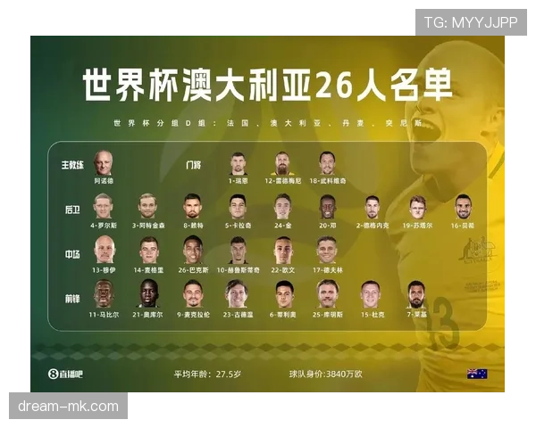 2026世界杯规则相比卡塔尔世界杯变了什么
