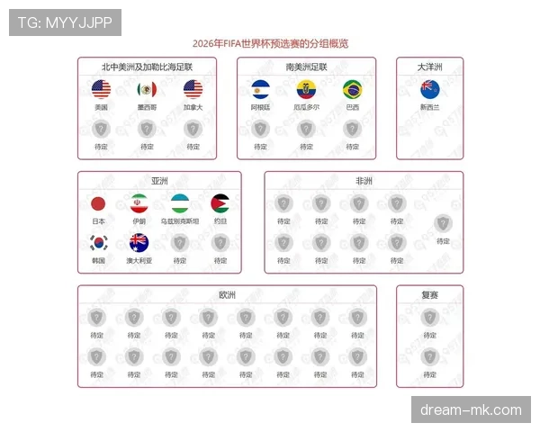 澳大利亚2026世界杯赛程预测及小组出线形势分析